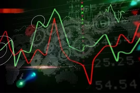 Plataforma Trading